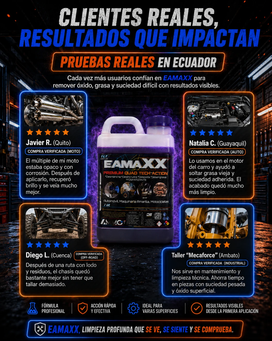 Clientes reales y resultados EAMAXX