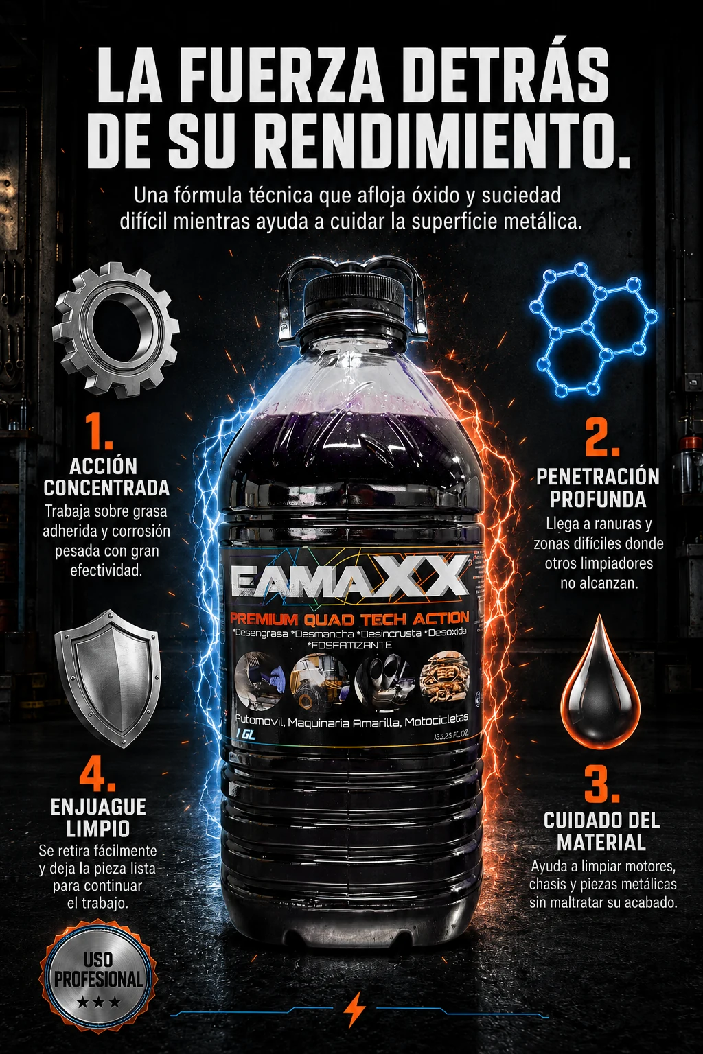 La fuerza detrás del rendimiento EAMAXX